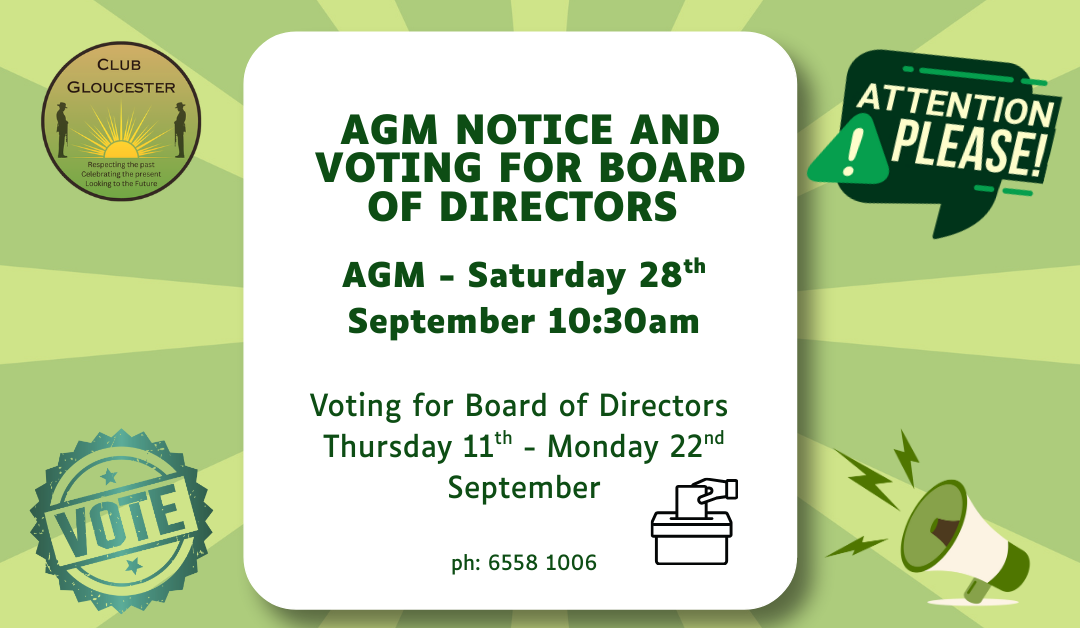 Voting for Board of Directors