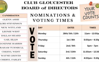It Is Time To Vote!